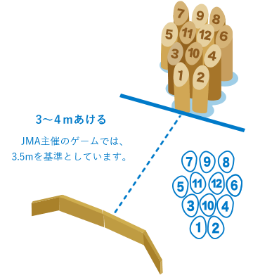 モルックルール 1